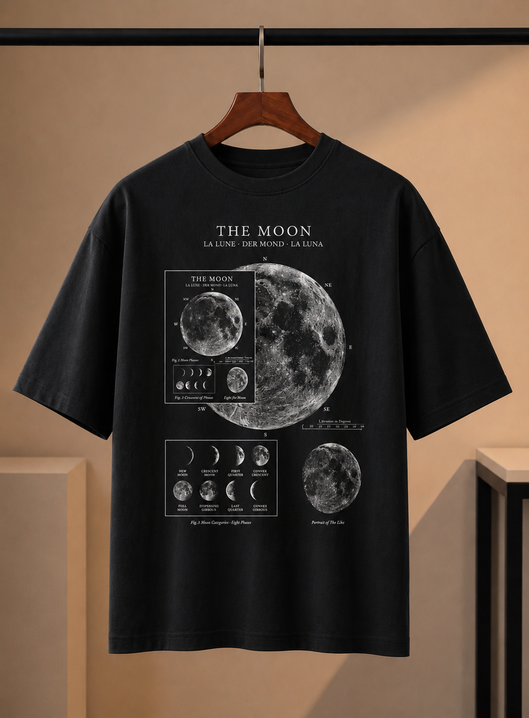 Eclipse Theory